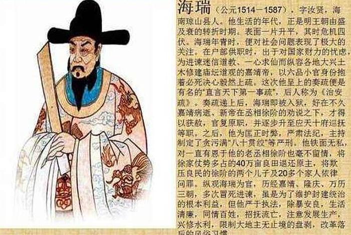 中国历史人物海瑞是谁 - 海瑞历史故事 中国历史人物海瑞是谁 - 海瑞历史故事