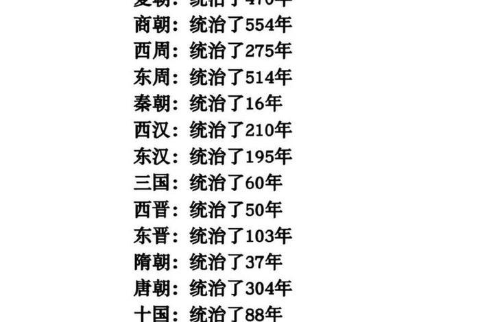 中国历史人数最多的朝代,中国历史人数最多的朝代排名 中国历史人数最多的朝代,中国历史人数最多的朝代排名
