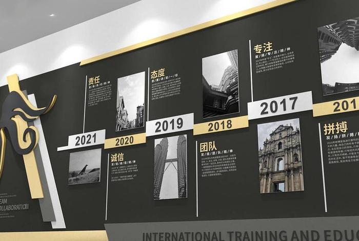 公司形象墙设计手绘(公司形象墙布置) 公司形象墙设计手绘(公司形象墙布置)