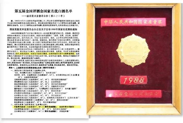 中国历史名酒认证 - 中国名酒历届评选历史回顾 中国历史名酒认证 - 中国名酒历届评选历史回顾