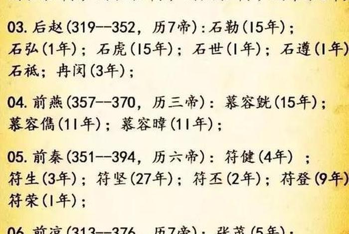 中国历史国王(中国历史国王排名) 中国历史国王(中国历史国王排名)