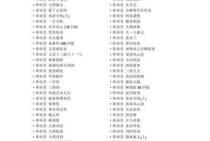 中国历史名人评书大全、评书历史人物 中国历史名人评书大全、评书历史人物