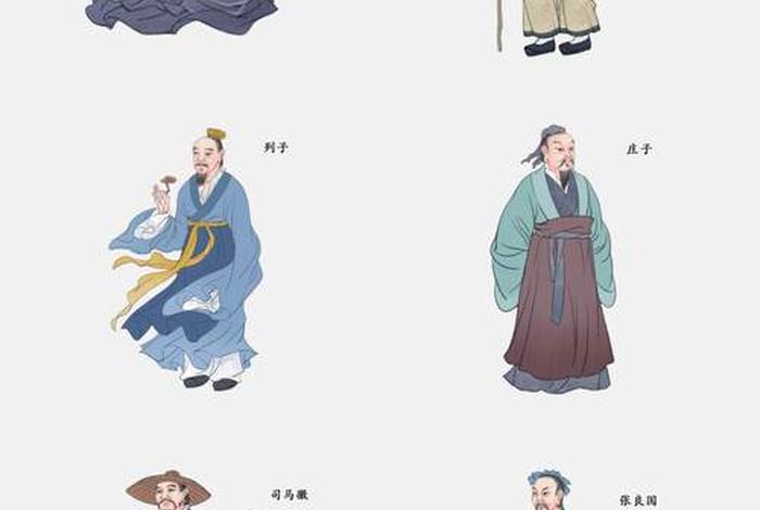 100位历史人物素材（100位历史人物素材图片）