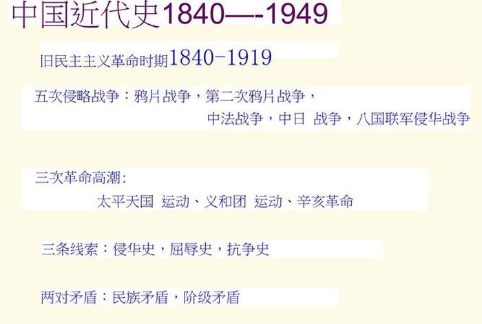近代1840-1949年的历史人物 - 1840年到1949年的历史人物 近代1840-1949年的历史人物 - 1840年到1949年的历史人物