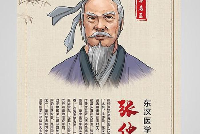 张仲景生平事迹和成就;张仲景的历史功绩 张仲景生平事迹和成就;张仲景的历史功绩