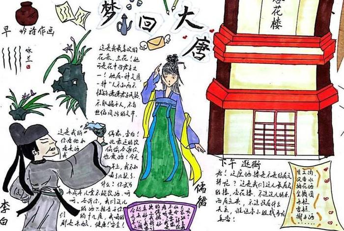 明朝历史人物 - 明朝历史人物手抄报