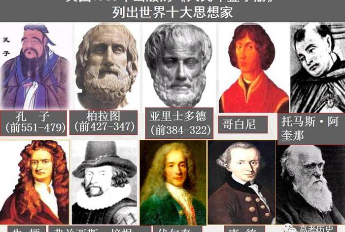西方世界历史上的古代著名人物,西方历史名人介绍 西方世界历史上的古代著名人物,西方历史名人介绍