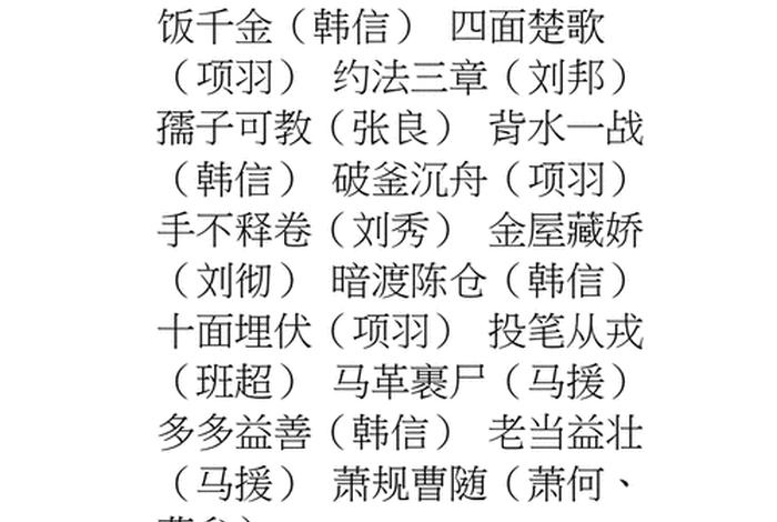 形容历史人物的成语 形容历史人物的成语100个