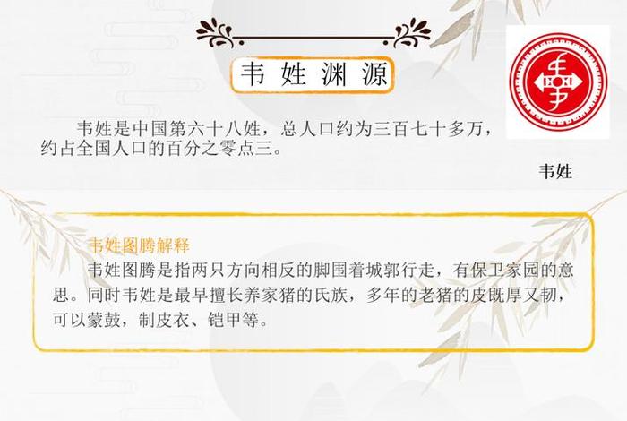 姓韦的历史名人现状;韦姓的历史名人简介 姓韦的历史名人现状;韦姓的历史名人简介