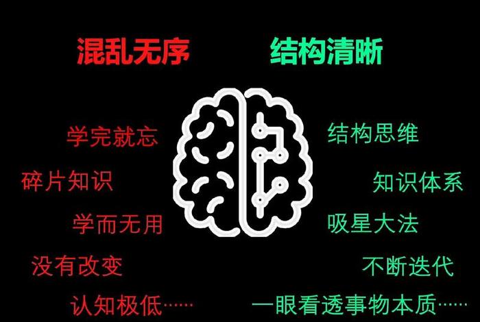 没有脑子的人可以活吗 没有脑子的人真可怕
