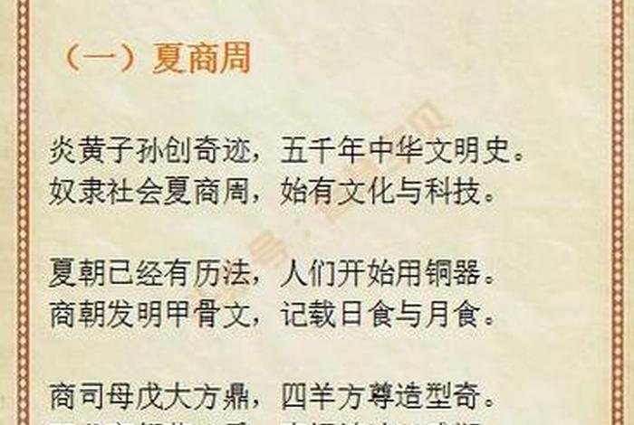 中国历史记忆 中国历史记忆法