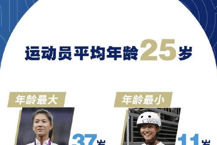 奥运会人物介绍2021中国 奥运会运动人物 奥运会人物介绍2021中国 奥运会运动人物