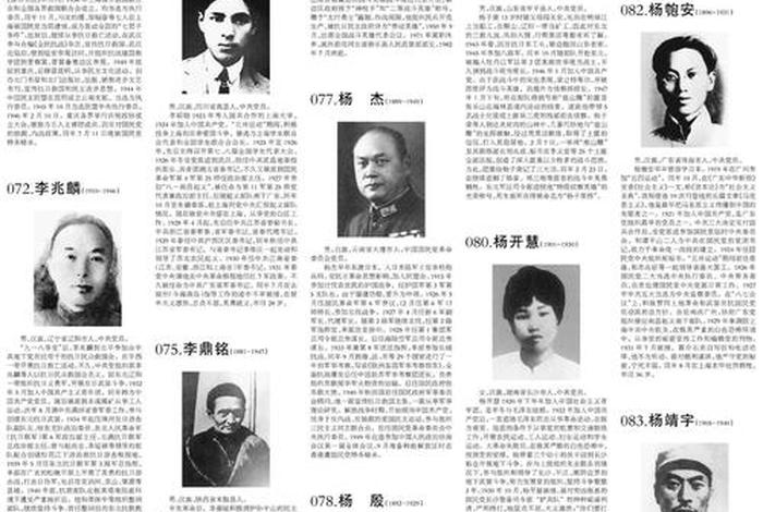 新中国历代主要人物照片;新中国的100位人物 新中国历代主要人物照片;新中国的100位人物