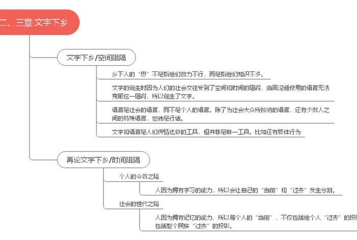 乡土中国的主要人物 - 乡土中国的主要人物性格 乡土中国的主要人物 - 乡土中国的主要人物性格
