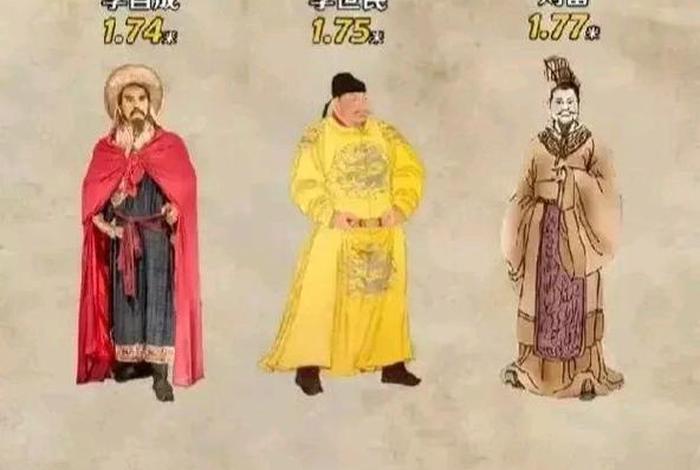 中国历史人物字号排行榜最新（中国历史人物排名100位）