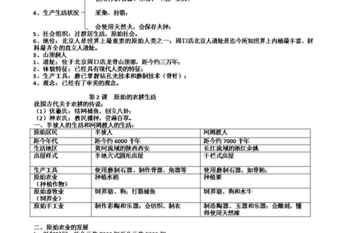 中国历史概述总结;中国历史概况总结 中国历史概述总结;中国历史概况总结