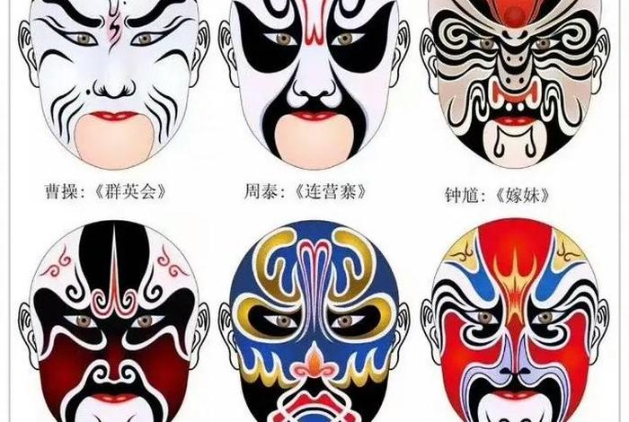 脸谱的历史，脸谱的历史价值