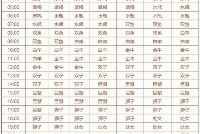 二月份出生的人是谁(二月份出生的人是什么) 二月份出生的人是谁(二月份出生的人是什么)