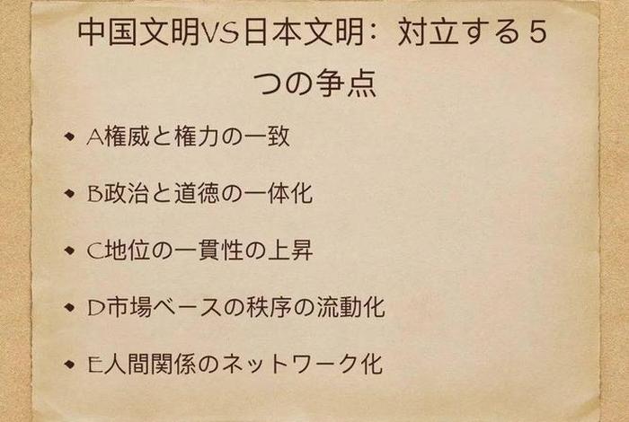 中国历史日语,中国历史日语怎么说 中国历史日语,中国历史日语怎么说