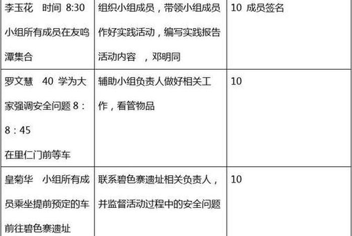 中国近现代史调查实践报告（中国近现代史纲要社会实践调查报告）