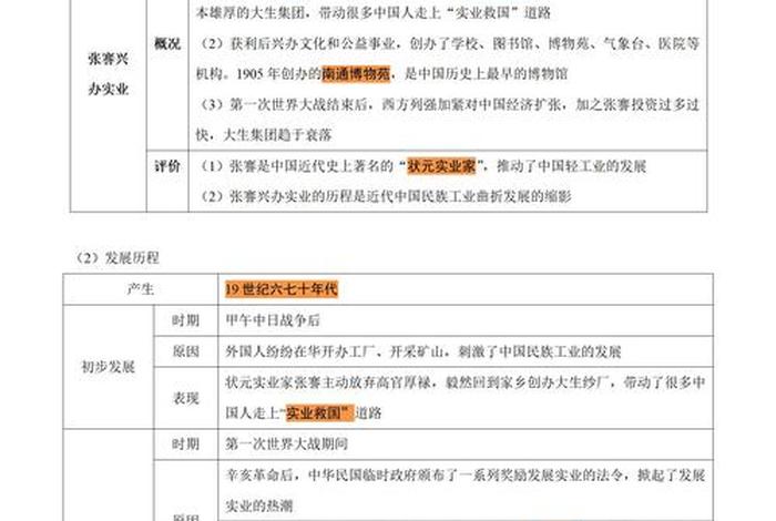 历史中考人物大全,中考历史12个热门专题,备战中考的学生一定要拿去记忆 历史中考人物大全,中考历史12个热门专题,备战中考的学生一定要拿去记忆