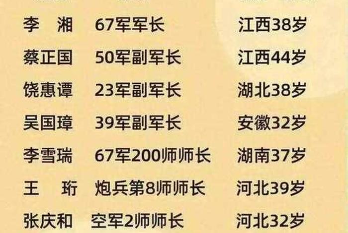 历史人物 花名；历史人物花名字大全 名称