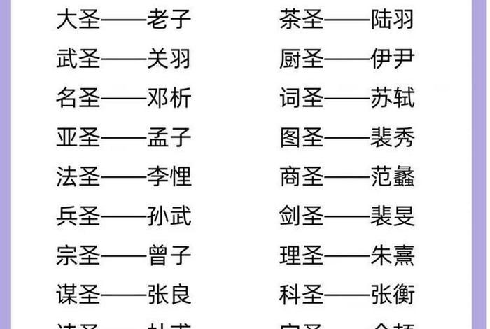中国历史人物汇总表 - 中国历史人物列表 中国历史人物汇总表 - 中国历史人物列表