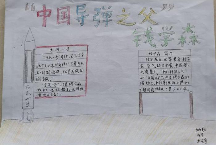 历史人物钱学森手抄报图片;钱学森名人小报 历史人物钱学森手抄报图片;钱学森名人小报