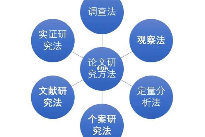 历史人物的研究和考证方法,历史人物的研究和考证方法有哪些 历史人物的研究和考证方法,历史人物的研究和考证方法有哪些