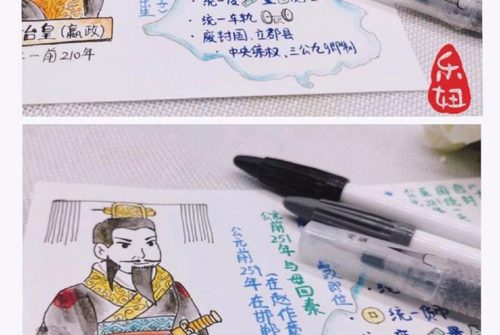 历史人物的卡片简单画（历史人物的卡片怎么做？）