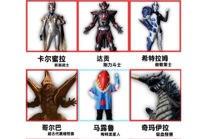 奥特曼所有人物图片加名字、奥特曼人物大全和名字和图片 配图