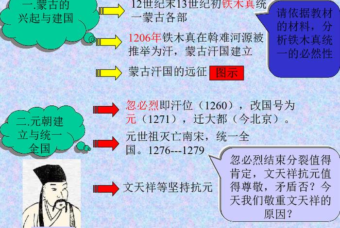 元朝算不算中国历史人物呢（元朝算不算中国的历史）