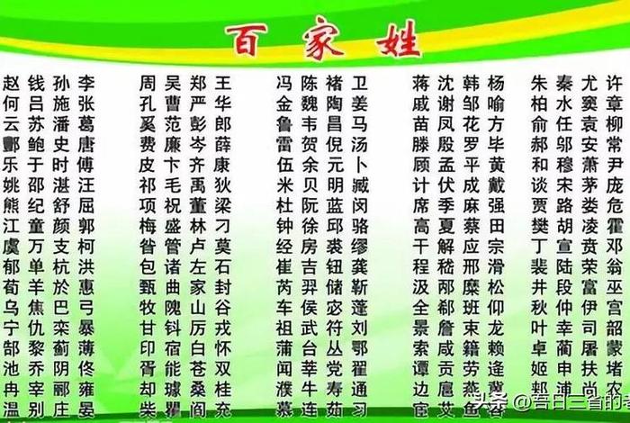历史上姓名人辈出有谁、历史姓的名人 历史上姓名人辈出有谁、历史姓的名人