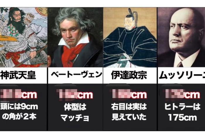 历史上的人物身高对比(古代历史人物身高) 历史上的人物身高对比(古代历史人物身高)