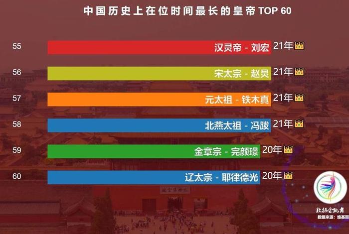 中国历史人物名字最长的;史上谁的名字最长 中国历史人物名字最长的;史上谁的名字最长