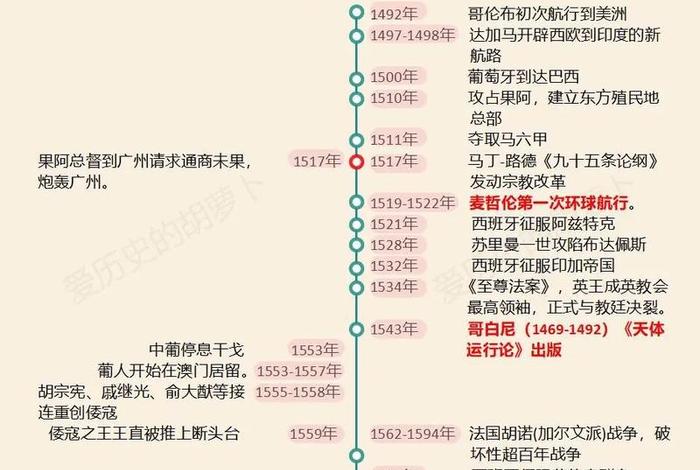 近代以来中国历史和人民,近代以来中国历史说明了什么 近代以来中国历史和人民,近代以来中国历史说明了什么