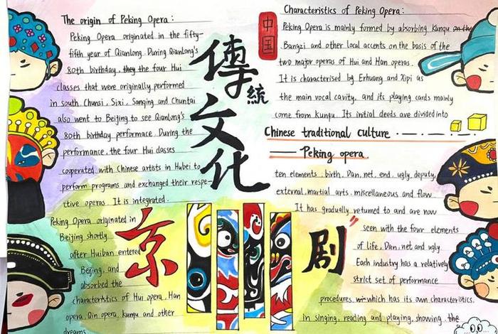 英文介绍 中国历史人物手抄报；英文介绍 中国历史人物手抄报图片