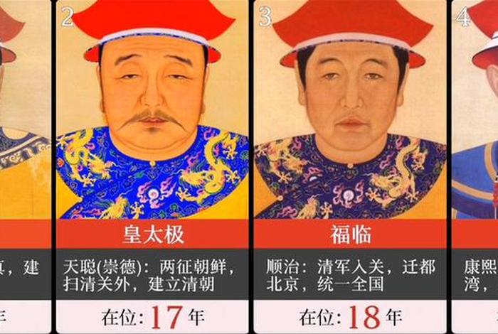 清朝历史人物有哪些 - 清朝历史人物介绍及事迹 清朝历史人物有哪些 - 清朝历史人物介绍及事迹