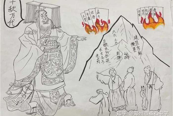 中国历史人物的故事及漫画、历史人物故事漫画简笔画