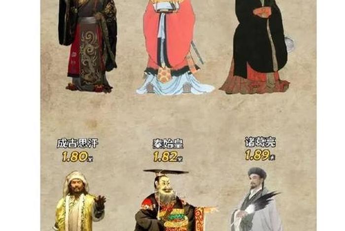 历史人物身高一览表、中国历史人物身高 历史人物身高一览表、中国历史人物身高