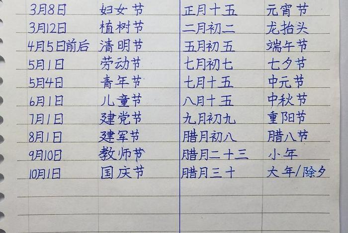 历史中的中国节日,中国历代节日 历史中的中国节日,中国历代节日