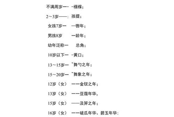 中国历史人物最大岁数、中国历史记载年龄最大的人 中国历史人物最大岁数、中国历史记载年龄最大的人