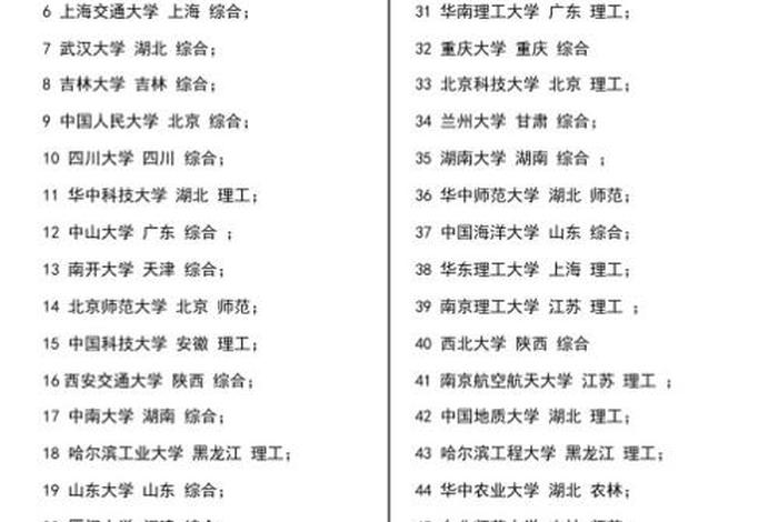 中国禁止使用的名字 - 中国禁止的国际名牌 中国禁止使用的名字 - 中国禁止的国际名牌