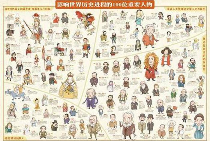 外国教授介绍中国历史人物的书;外国人了解中国历史的书 外国教授介绍中国历史人物的书;外国人了解中国历史的书