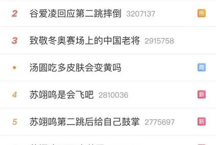 历史风云人物热搜榜,历史风云人物热搜榜排名 历史风云人物热搜榜,历史风云人物热搜榜排名