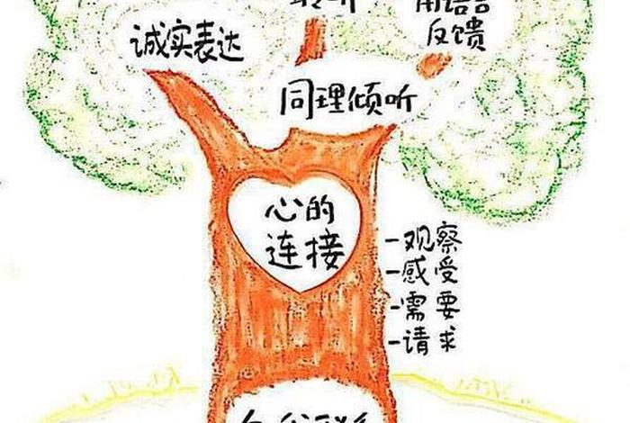 巴金人物素材积累 巴金人物素材积累800字 巴金人物素材积累 巴金人物素材积累800字
