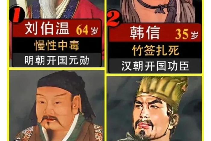 中国历史忠臣排名 - 中国历史忠臣排名榜 中国历史忠臣排名 - 中国历史忠臣排名榜