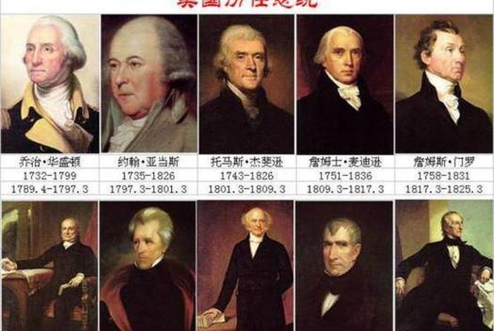 十八世纪的名人、十八世纪名人排行榜 十八世纪的名人、十八世纪名人排行榜