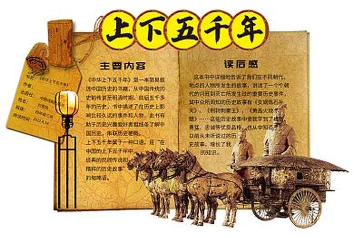 中国历史故事读书卡(历史故事读书卡片) 中国历史故事读书卡(历史故事读书卡片)