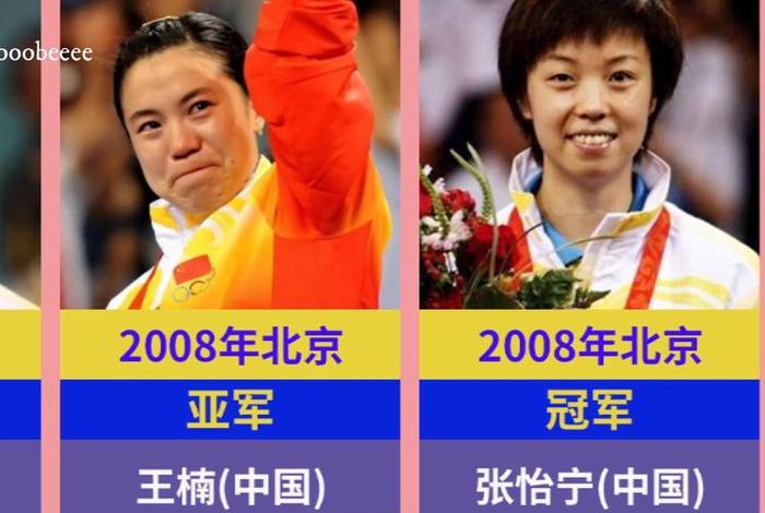 中国历届奥运会冠军人物;中国历届奥运会冠军人物介绍 中国历届奥运会冠军人物;中国历届奥运会冠军人物介绍